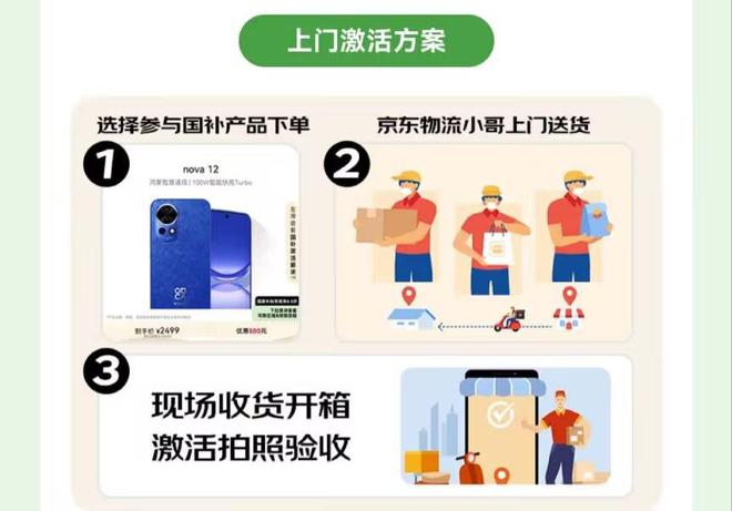 入口和方法步骤手机家电电子产品国补在京东怎么领？long8唯一登录2025年京东线上国家补贴领取(图3)