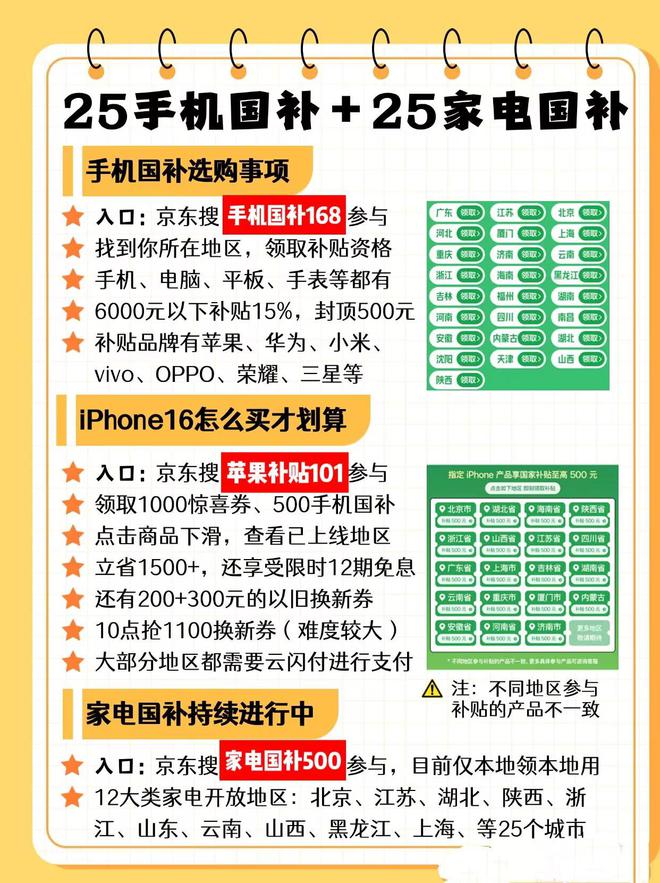 入口和方法步骤手机家电电子产品国补在京东怎么领？long8唯一登录2025年京东线上国家补贴领取(图5)