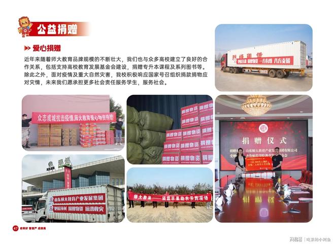 东专升本培训行业标杆师大教育专升本丨山(图11)