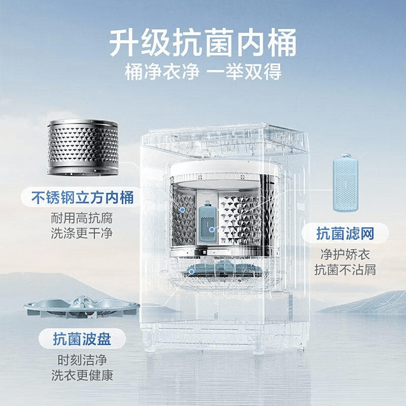 品质与科技的完美融合小天鹅洗衣机测评：(图3)
