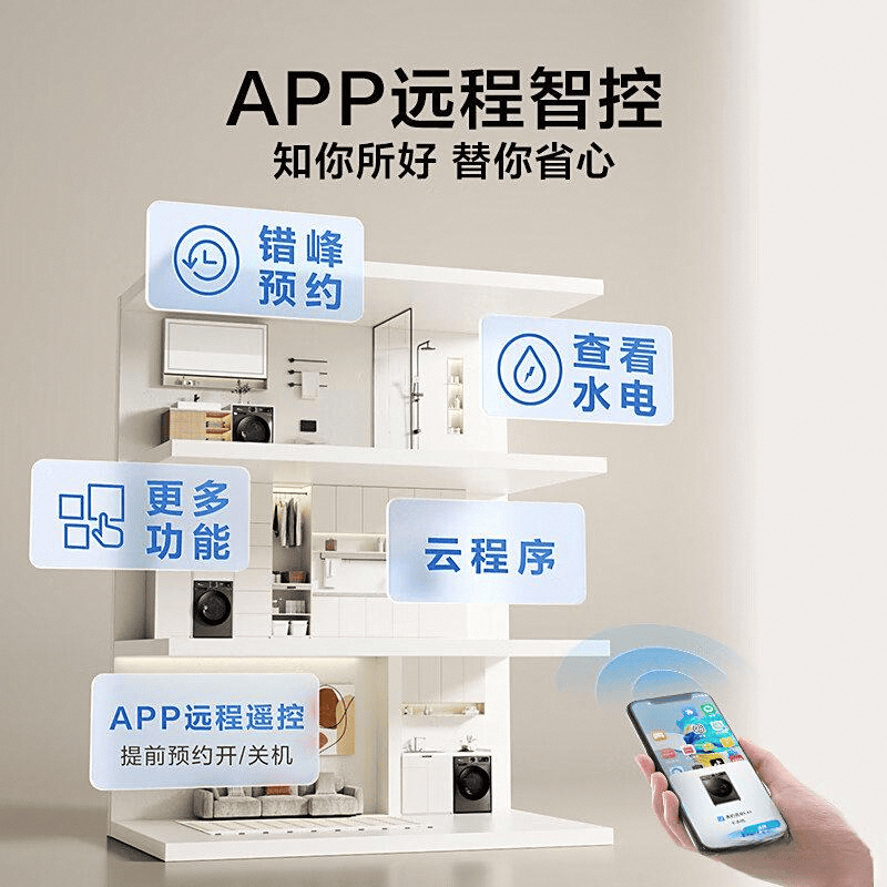 品质与科技的完美融合小天鹅洗衣机测评：(图6)