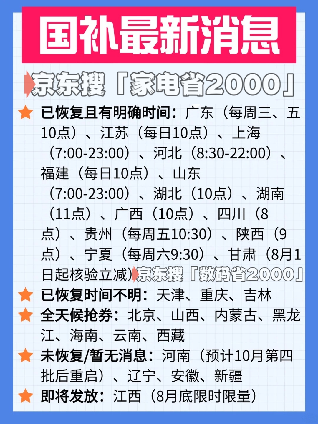电空调冰箱洗衣机电视电脑参与国家补贴的操作教程!2025年最后一波国补领取方法和入口更新买手机家(图2) 电空调冰箱洗衣机电视电脑参与国家补贴的操作教程!2025年最后一波国补领取方法和入口更新买手机家(图2)